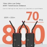 ⁦Crystal Video Technology Swift800 Pro SDI & HDMI Wireless Video Transmission System⁩ - الصورة ⁦2⁩