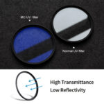 ⁦K&F Concept Blue Multi-Coated UV Filter, Slim (82mm)⁩ - الصورة ⁦2⁩