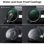 ⁦K&F Concept Nano-X Series Variable ND & CPL 2-in-1 Filter (77mm,1 to 5-Stop)⁩ - الصورة ⁦6⁩